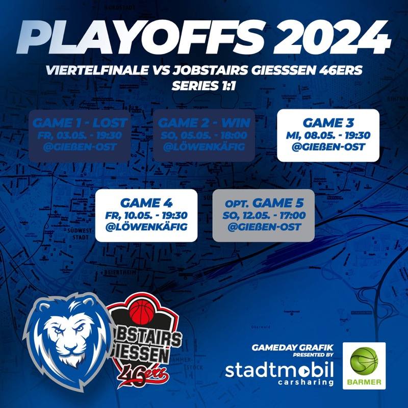 LIONS GLEICHEN SERIE AUS