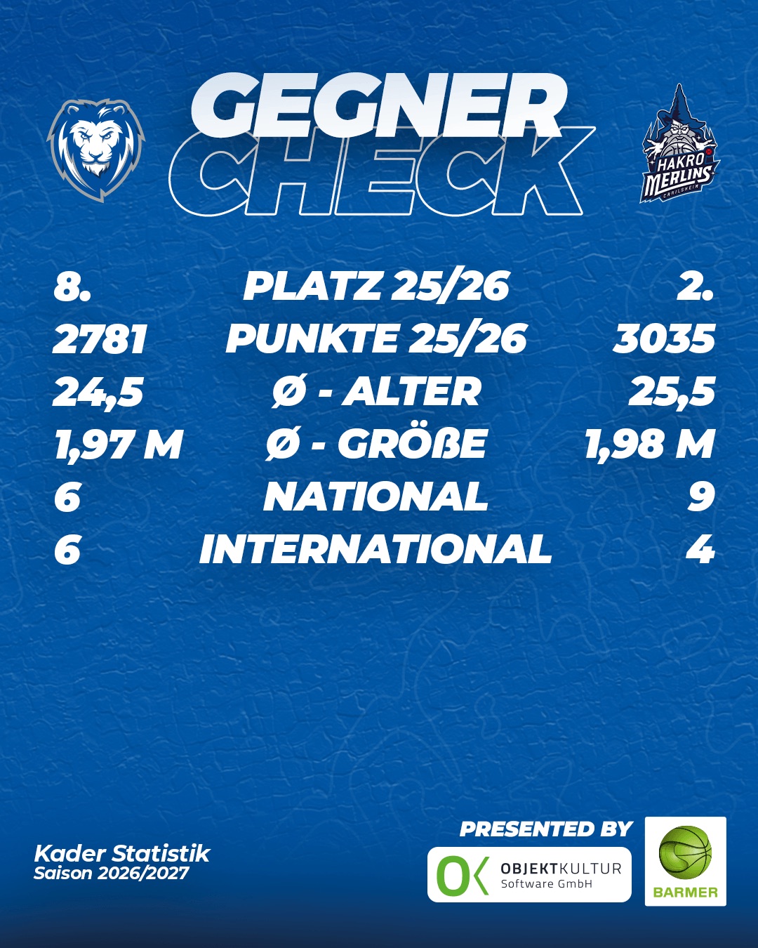 GEGNER-CHECK
