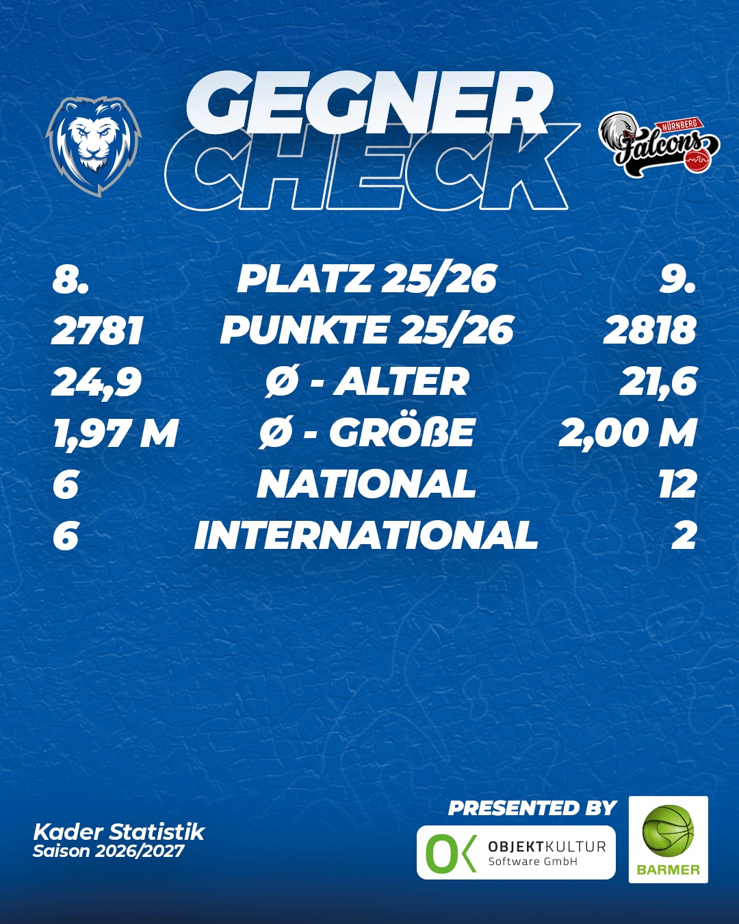 GEGNER-CHECK