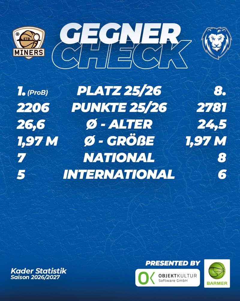 GEGNER-CHECK