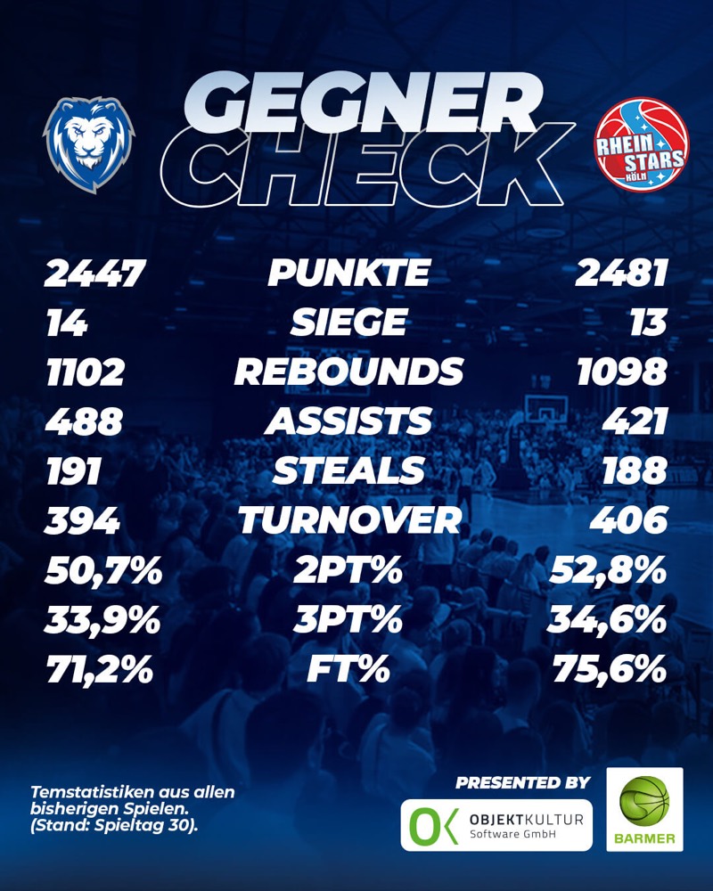 GEGNER-CHECK