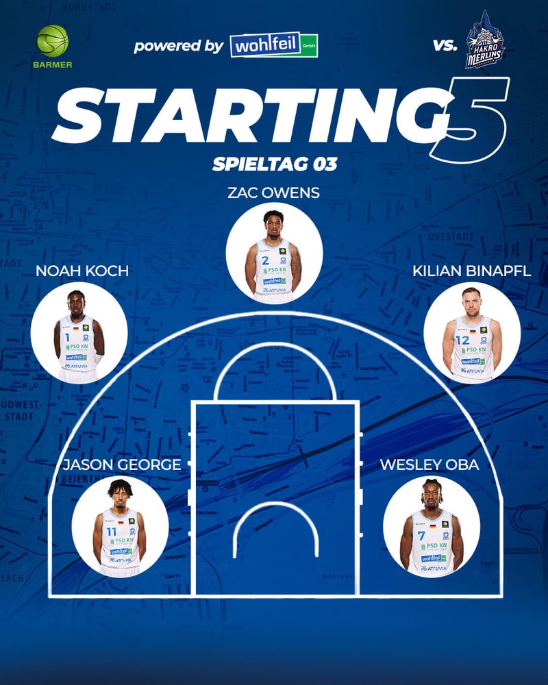 STARTING FIVE GEGEN CRAILSHEIM