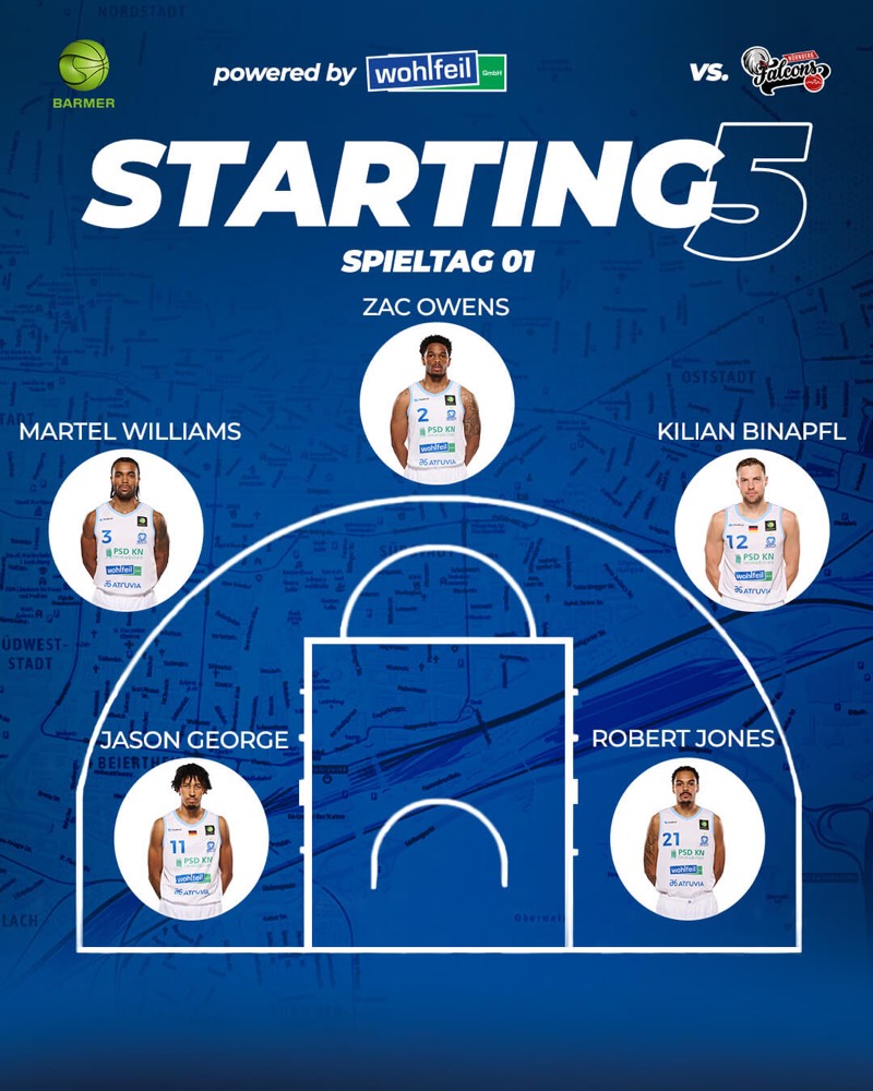 UNSERE STARTING FIVE GEGEN NÜRNBERG